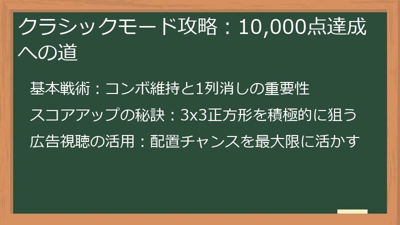 クラシックモード攻略：10,000点達成への道