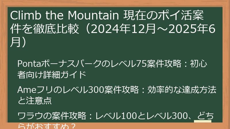 Climb the Mountain 現在のポイ活案件を徹底比較（2024年12月～2025年6月）