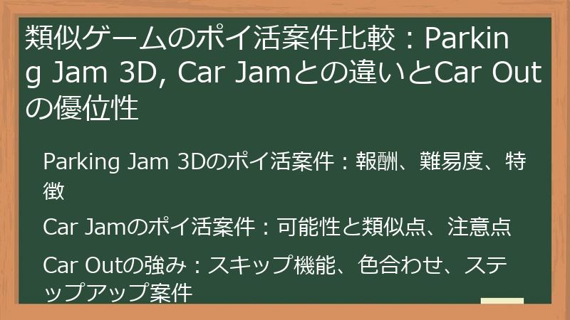 類似ゲームのポイ活案件比較：Parking Jam 3D, Car Jamとの違いとCar Outの優位性