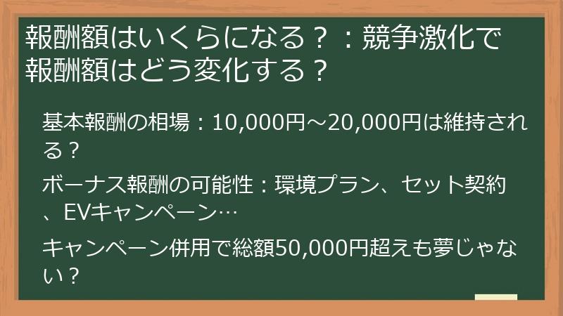 報酬額はいくらになる?:競争激化で報酬額はどう変化する?