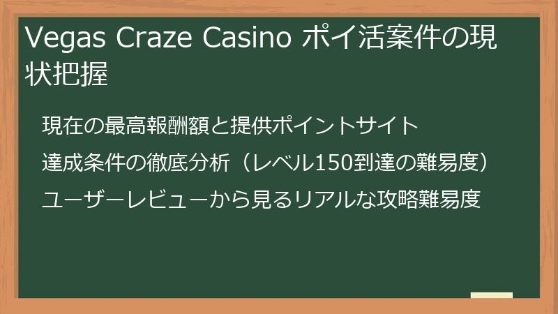 Vegas Craze Casino ポイ活案件の現状把握
