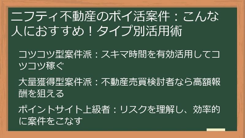 ニフティ不動産のポイ活案件:こんな人におすすめ!タイプ別活用術