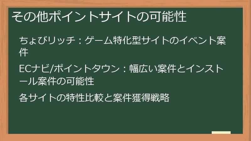 その他ポイントサイトの可能性