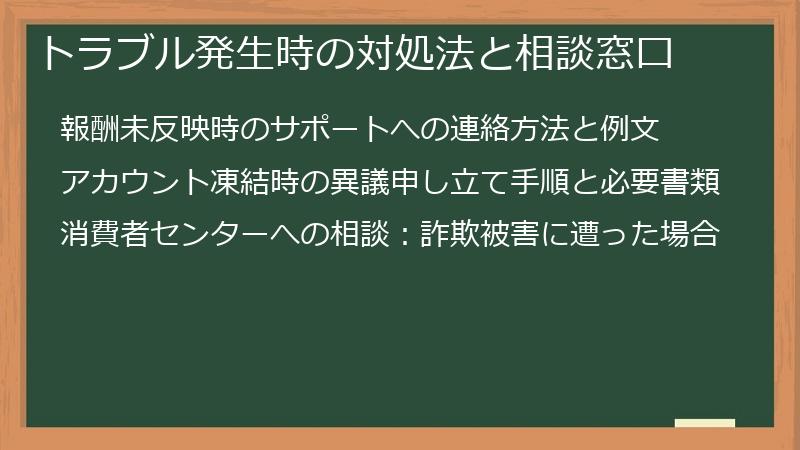 トラブル発生時の対処法と相談窓口