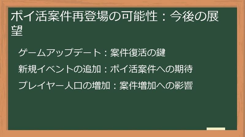 ポイ活案件再登場の可能性：今後の展望