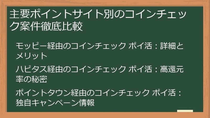 主要ポイントサイト別のコインチェック案件徹底比較