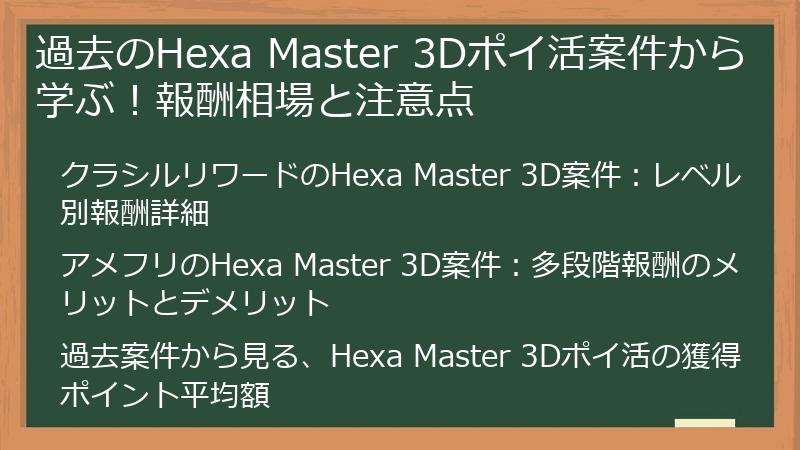 過去のHexa Master 3Dポイ活案件から学ぶ！報酬相場と注意点