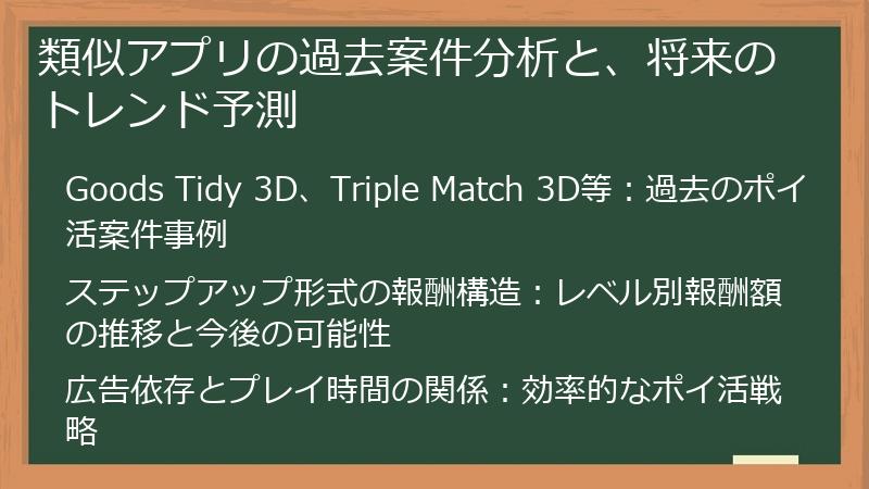 類似アプリの過去案件分析と、将来のトレンド予測