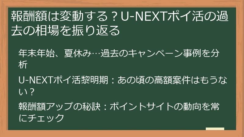 報酬額は変動する？U-NEXTポイ活の過去の相場を振り返る