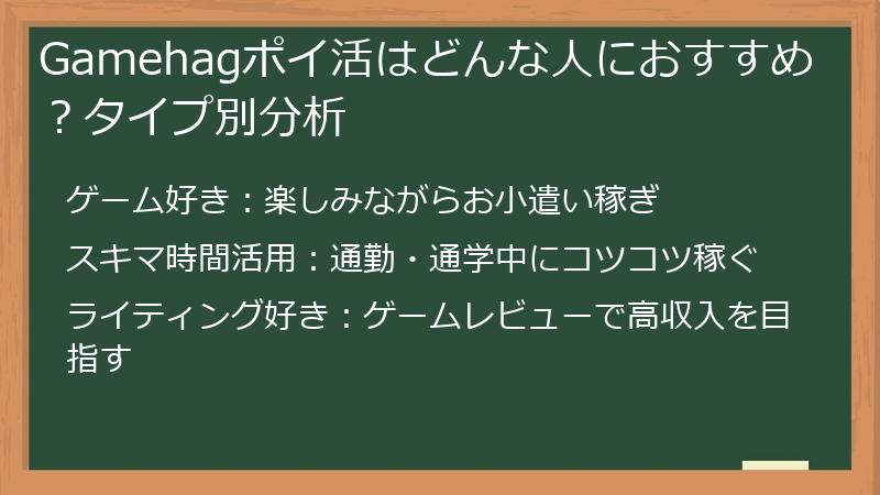 Gamehagポイ活はどんな人におすすめ？タイプ別分析