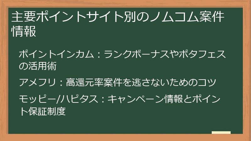 主要ポイントサイト別のノムコム案件情報