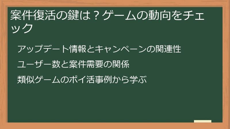 案件復活の鍵は？ゲームの動向をチェック