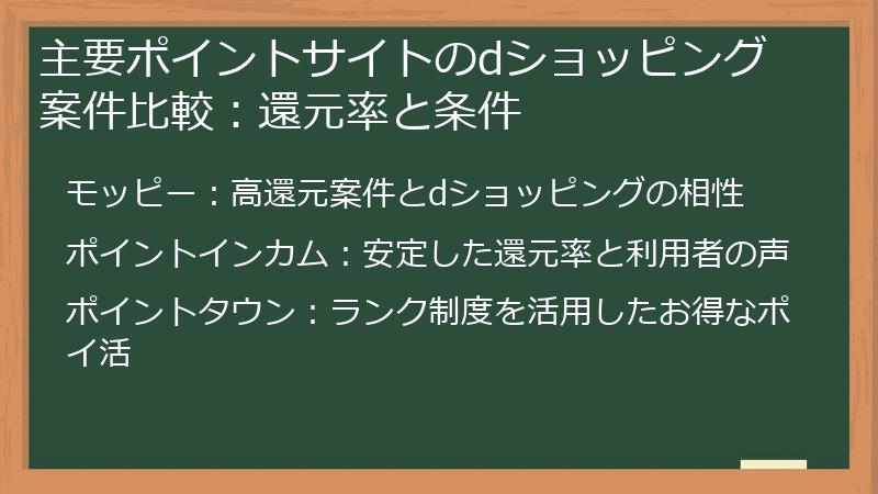 主要ポイントサイトのdショッピング案件比較：還元率と条件
