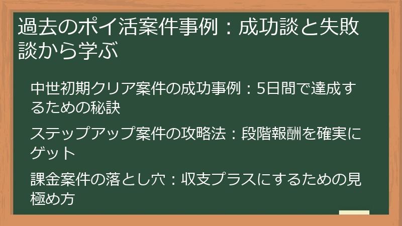 過去のポイ活案件事例：成功談と失敗談から学ぶ