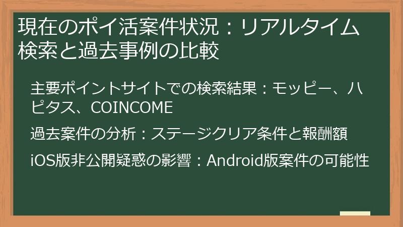現在のポイ活案件状況：リアルタイム検索と過去事例の比較