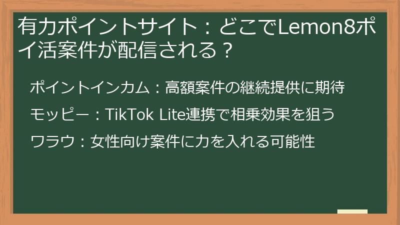 有力ポイントサイト:どこでLemon8ポイ活案件が配信される?