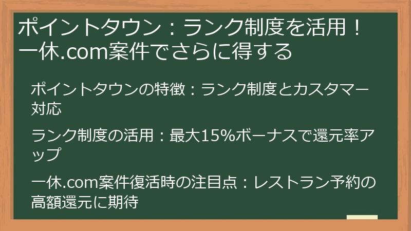 ポイントタウン：ランク制度を活用！一休.com案件でさらに得する