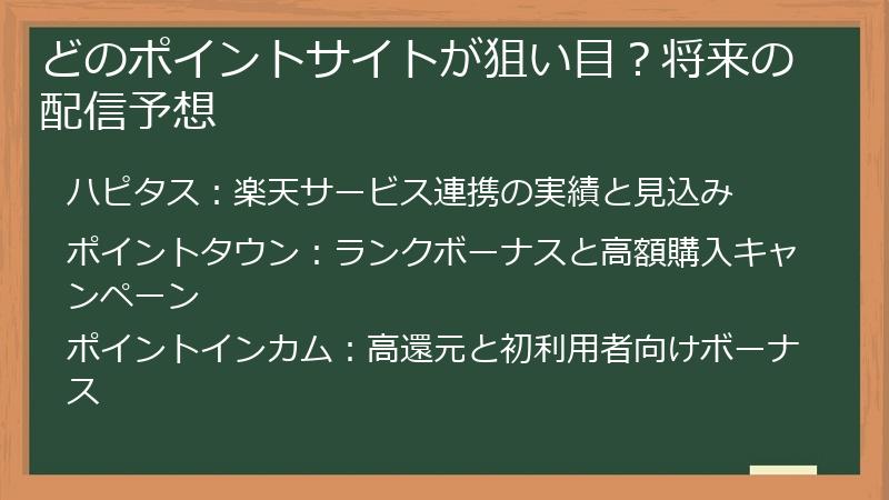 どのポイントサイトが狙い目？将来の配信予想