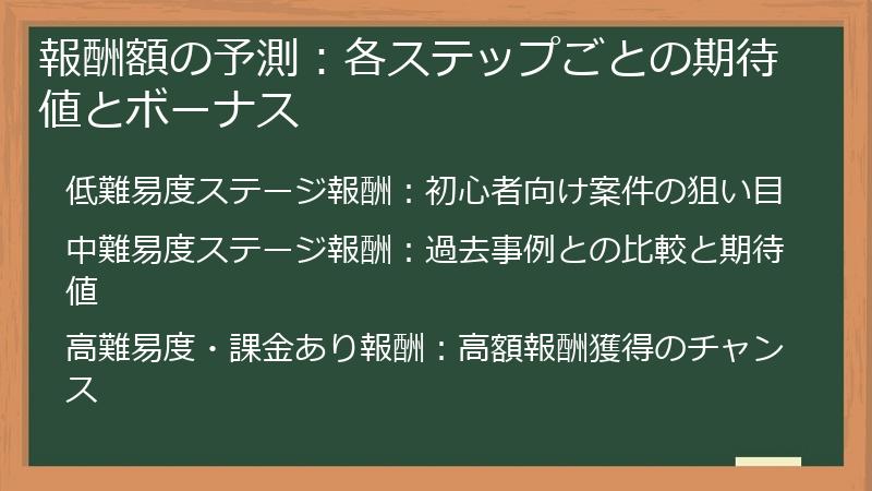 報酬額の予測：各ステップごとの期待値とボーナス
