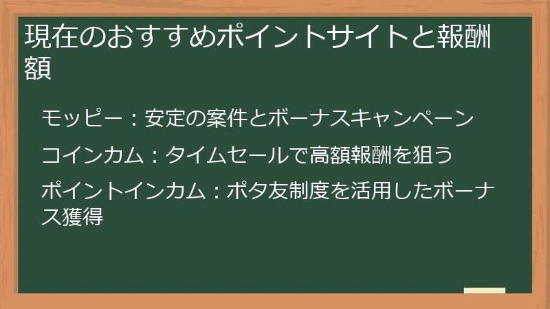 現在のおすすめポイントサイトと報酬額