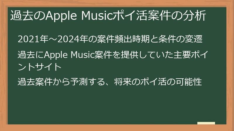 過去のApple Musicポイ活案件の分析