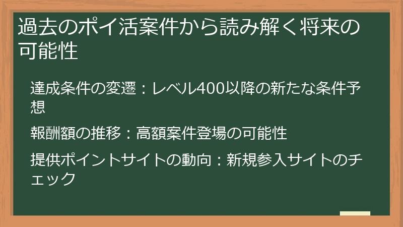 過去のポイ活案件から読み解く将来の可能性