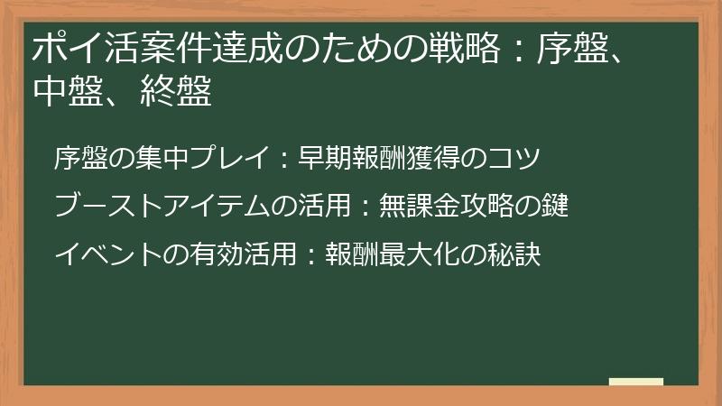 ポイ活案件達成のための戦略：序盤、中盤、終盤