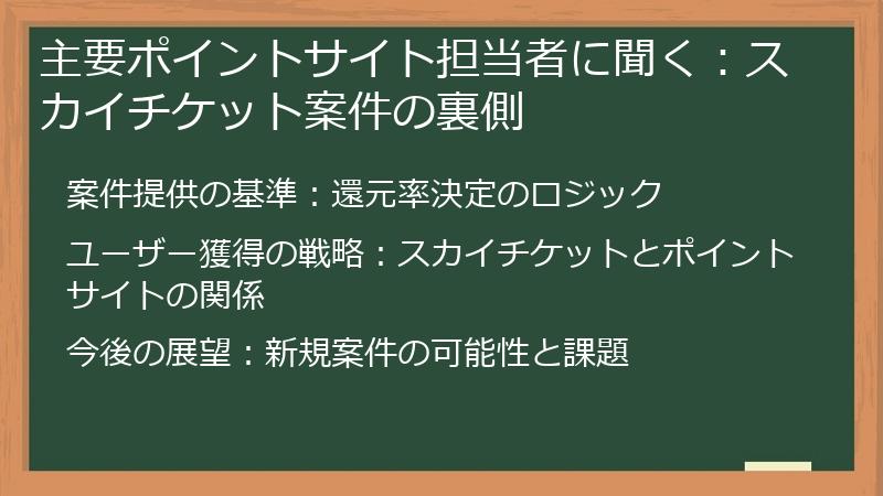 主要ポイントサイト担当者に聞く：スカイチケット案件の裏側