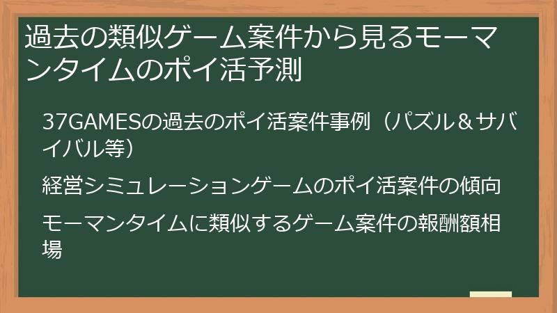 過去の類似ゲーム案件から見るモーマンタイムのポイ活予測