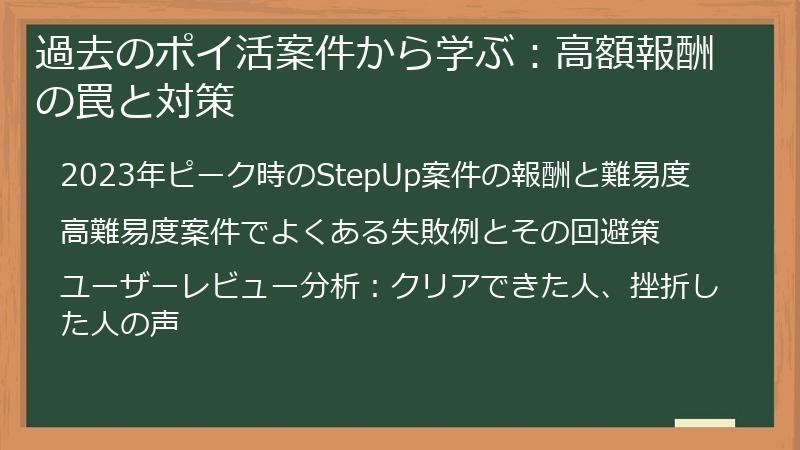 過去のポイ活案件から学ぶ：高額報酬の罠と対策