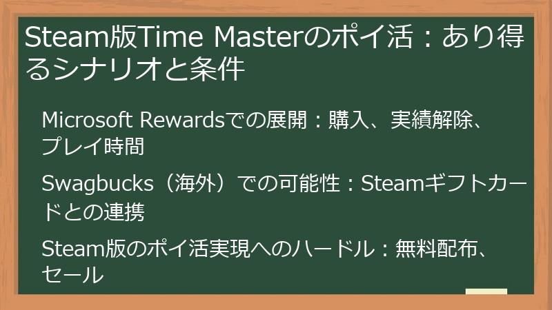 Steam版Time Masterのポイ活：あり得るシナリオと条件