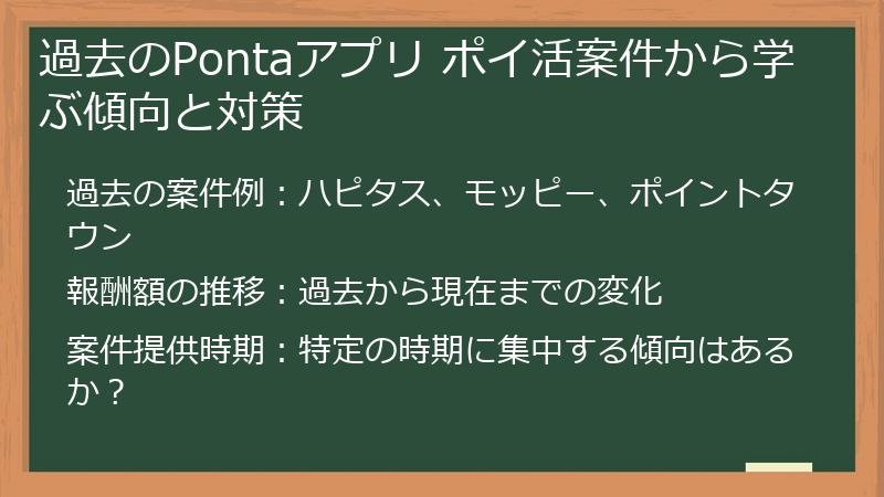 過去のPontaアプリ ポイ活案件から学ぶ傾向と対策