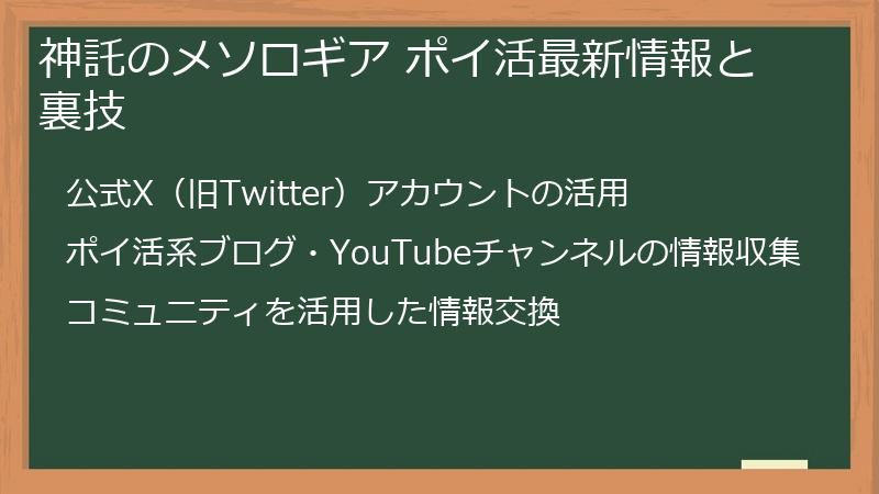 神託のメソロギア ポイ活最新情報と裏技