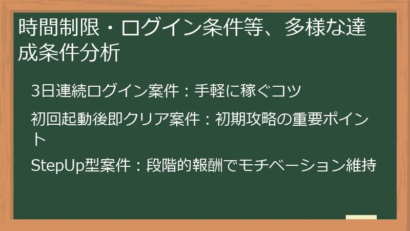 時間制限・ログイン条件等、多様な達成条件分析