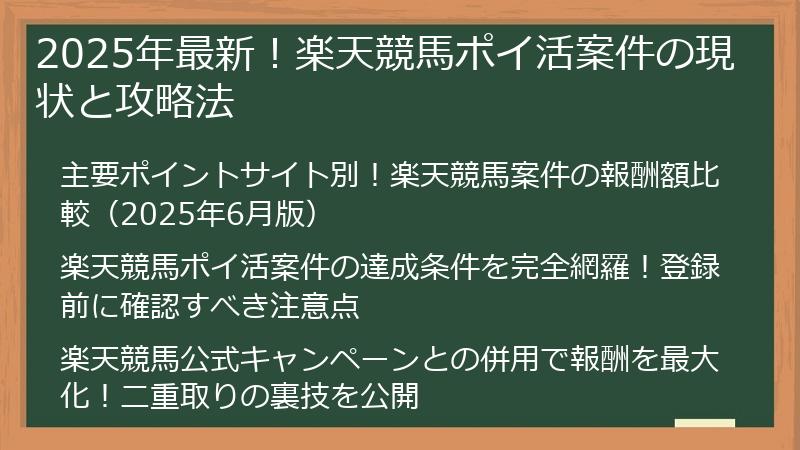 2025年最新！楽天競馬ポイ活案件の現状と攻略法