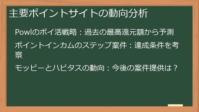 主要ポイントサイトの動向分析