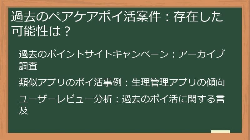 過去のペアケアポイ活案件：存在した可能性は？