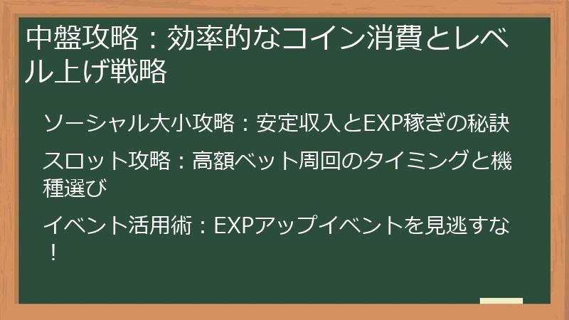 中盤攻略：効率的なコイン消費とレベル上げ戦略