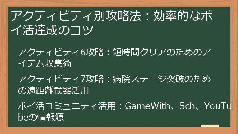 アクティビティ別攻略法：効率的なポイ活達成のコツ