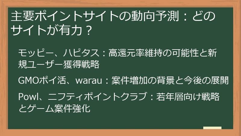 主要ポイントサイトの動向予測：どのサイトが有力？