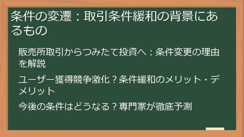 条件の変遷：取引条件緩和の背景にあるもの