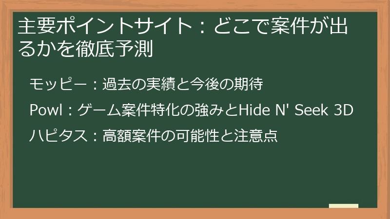 主要ポイントサイト：どこで案件が出るかを徹底予測