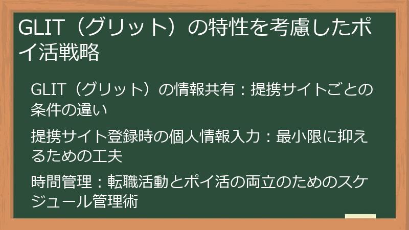 GLIT(グリット)の特性を考慮したポイ活戦略