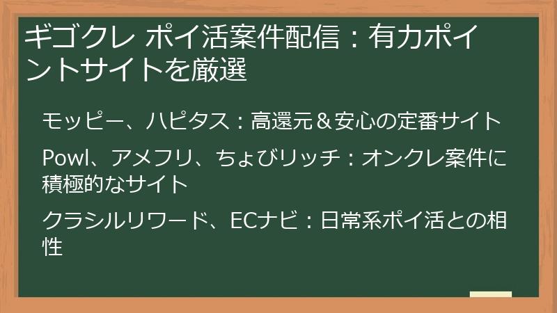 ギゴクレ ポイ活案件配信：有力ポイントサイトを厳選