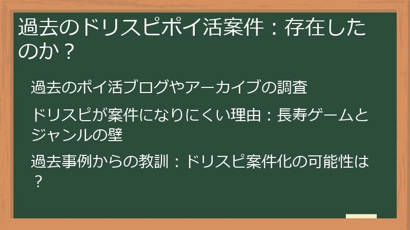 過去のドリスピポイ活案件：存在したのか？
