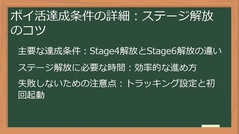 ポイ活達成条件の詳細：ステージ解放のコツ