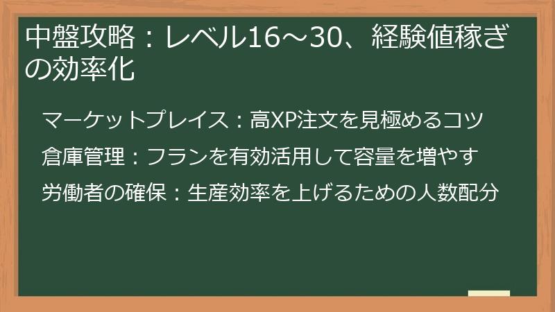 中盤攻略：レベル16～30、経験値稼ぎの効率化
