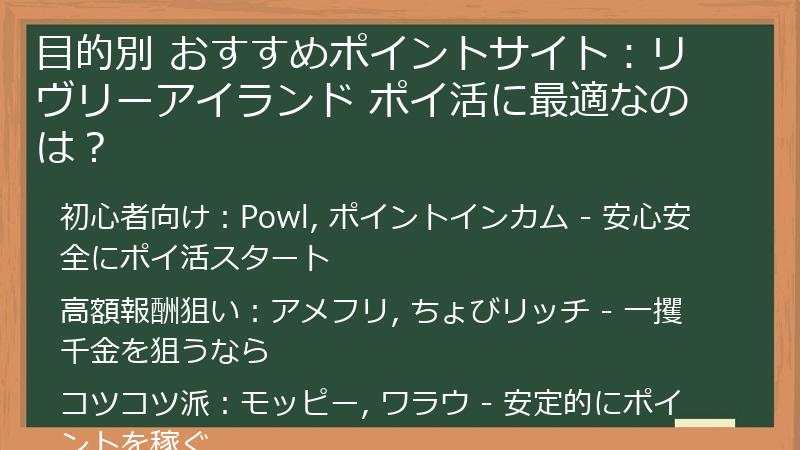 目的別 おすすめポイントサイト：リヴリーアイランド ポイ活に最適なのは？