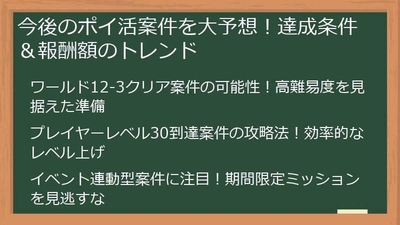 今後のポイ活案件を大予想！達成条件＆報酬額のトレンド