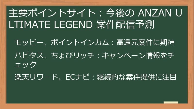 主要ポイントサイト：今後の ANZAN ULTIMATE LEGEND 案件配信予測